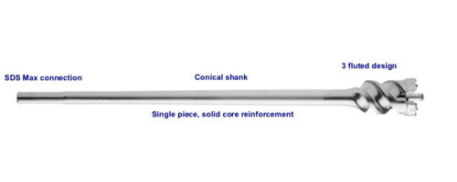 1-3/4" x 22"Rockhard SDS MAX Core Cutter